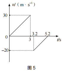 2022年上半年教师资格证考试《初中物理》题(图44) 2022年上半年教师资格证考试《初中物理》题(图44)