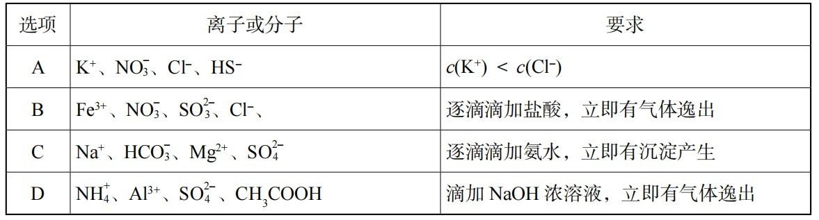2022年上半年教师资格证考试《初中化学》题(图21) 2022年上半年教师资格证考试《初中化学》题(图21)