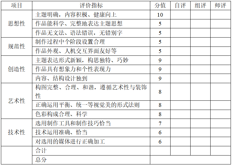 2023年上半年教师资格证考试《初中信息技术》题(考生回忆版)(图13) 2023年上半年教师资格证考试《初中信息技术》题(考生回忆版)(图13)