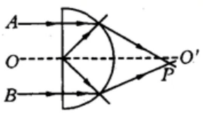 2023年上半年教师资格证考试《初中物理》题(考生回忆版)(图60) 2023年上半年教师资格证考试《初中物理》题(考生回忆版)(图60)