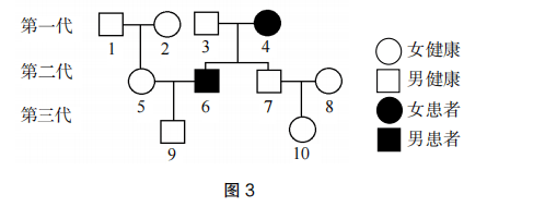2023年上半年教师资格证考试《初中生物》题(考生回忆版)(图4) 2023年上半年教师资格证考试《初中生物》题(考生回忆版)(图4)