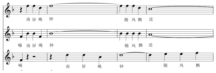 2019下半年教师资格考试《高中音乐》(考生回忆版)(图18) 2019下半年教师资格考试《高中音乐》(考生回忆版)(图18)