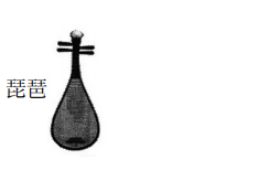 2019年上半年教师资格证考试《高中音乐》真题(图3) 2019年上半年教师资格证考试《高中音乐》真题(图3)