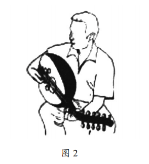 2019年上半年教师资格证考试《高中音乐》真题(图9) 2019年上半年教师资格证考试《高中音乐》真题(图9)
