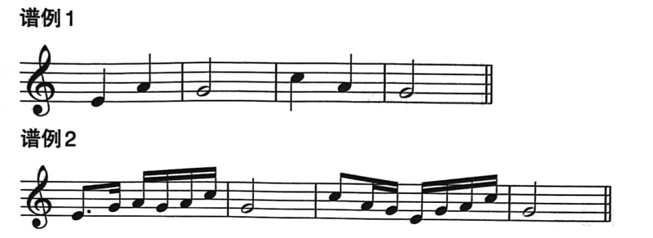 2019年上半年教师资格证考试《高中音乐》真题(图17) 2019年上半年教师资格证考试《高中音乐》真题(图17)