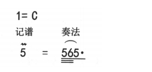2019年上半年教师资格证考试《高中音乐》真题(图23) 2019年上半年教师资格证考试《高中音乐》真题(图23)