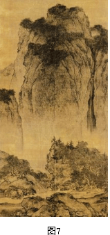 2019年下半年教师资格证考试《高中美术》真题(考生回忆版)(图7) 2019年下半年教师资格证考试《高中美术》真题(考生回忆版)(图7)