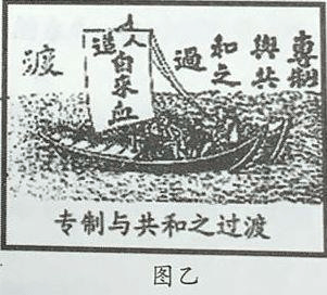 2019年上半年教师资格证考试《高中历史》题(图10) 2019年上半年教师资格证考试《高中历史》题(图10)