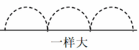 2019年下半年教师资格证考试《高中体育与健康》题(图7) 2019年下半年教师资格证考试《高中体育与健康》题(图7)