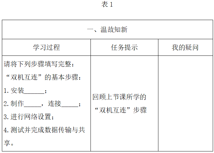 2019年下半年教师资格证考试《高中信息技术》题(图16) 2019年下半年教师资格证考试《高中信息技术》题(图16)
