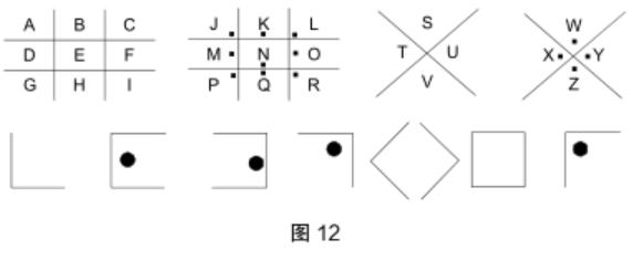 2019年下半年教师资格证考试《高中信息技术》题(图18) 2019年下半年教师资格证考试《高中信息技术》题(图18)