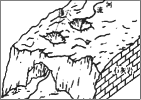 2019年下半年教师资格证考试《高中地理》题(图3) 2019年下半年教师资格证考试《高中地理》题(图3)