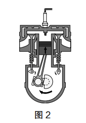 2020年下半年教师资格证考试《高中物理》题(图2) 2020年下半年教师资格证考试《高中物理》题(图2)