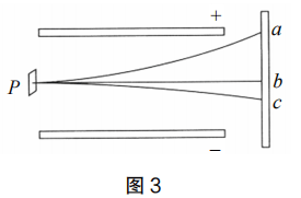 2020年下半年教师资格证考试《高中物理》题(图6) 2020年下半年教师资格证考试《高中物理》题(图6)