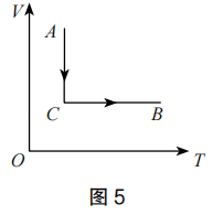 2020年下半年教师资格证考试《高中物理》题(图27) 2020年下半年教师资格证考试《高中物理》题(图27)