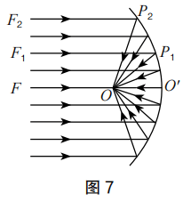 2020年下半年教师资格证考试《高中物理》题(图44) 2020年下半年教师资格证考试《高中物理》题(图44)