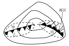 2020年下半年教师资格证考试《高中地理》题(图8) 2020年下半年教师资格证考试《高中地理》题(图8)