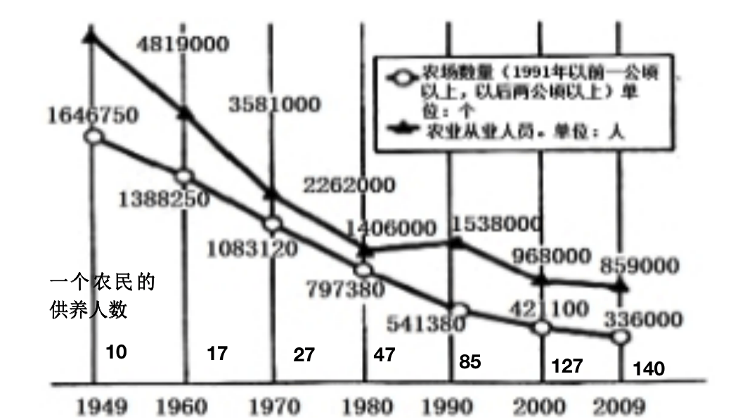 2021年下半年教师资格证考试《高中地理》题(考生回忆版)(图9) 2021年下半年教师资格证考试《高中地理》题(考生回忆版)(图9)