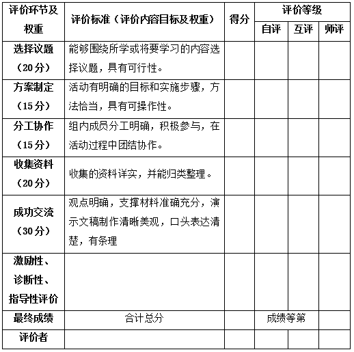 2021年下半年教师资格证考试《高中政治》题(考生回忆版)(图2) 2021年下半年教师资格证考试《高中政治》题(考生回忆版)(图2)