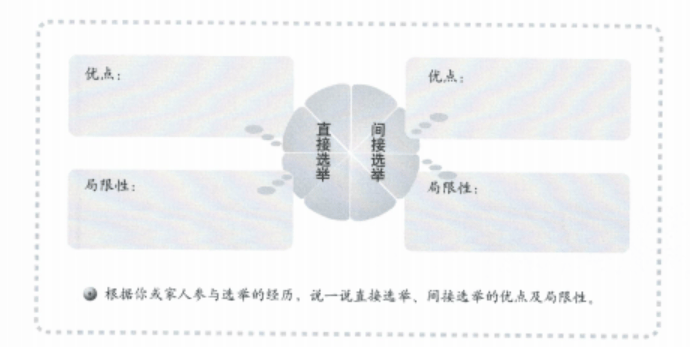 2021年下半年教师资格证考试《高中政治》题(考生回忆版)(图3) 2021年下半年教师资格证考试《高中政治》题(考生回忆版)(图3)
