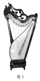 2021年下半年教师资格证考试《高中音乐》题(图4) 2021年下半年教师资格证考试《高中音乐》题(图4)