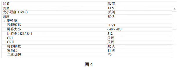 2021年下半年教师资格证考试《高中信息技术》题(图4) 2021年下半年教师资格证考试《高中信息技术》题(图4)