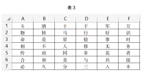 2021年下半年教师资格证考试《高中信息技术》题(图17) 2021年下半年教师资格证考试《高中信息技术》题(图17)