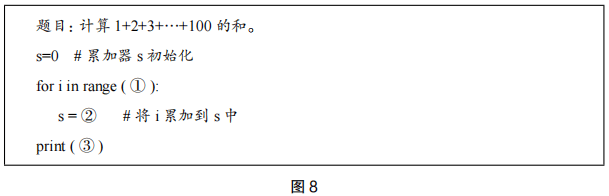 2021年下半年教师资格证考试《高中信息技术》题(图19) 2021年下半年教师资格证考试《高中信息技术》题(图19)