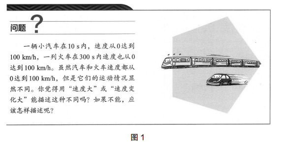 2021年下半年教师资格证考试《高中物理》题(图1) 2021年下半年教师资格证考试《高中物理》题(图1)
