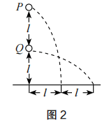 2021年下半年教师资格证考试《高中物理》题(图10) 2021年下半年教师资格证考试《高中物理》题(图10)