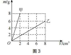2021年下半年教师资格证考试《高中物理》题(图21) 2021年下半年教师资格证考试《高中物理》题(图21)