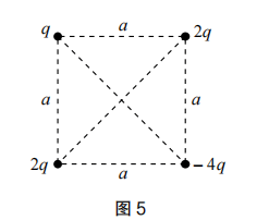 2021年下半年教师资格证考试《高中物理》题(图37) 2021年下半年教师资格证考试《高中物理》题(图37)