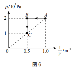 2021年下半年教师资格证考试《高中物理》题(图46) 2021年下半年教师资格证考试《高中物理》题(图46)