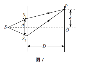 2021年下半年教师资格证考试《高中物理》题(图69) 2021年下半年教师资格证考试《高中物理》题(图69)