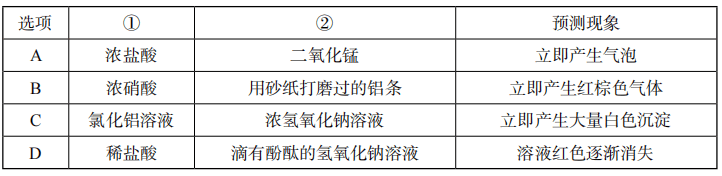 2021年下半年教师资格证考试《高中化学》题(图42) 2021年下半年教师资格证考试《高中化学》题(图42)