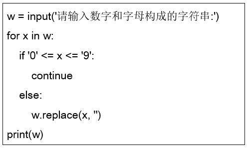 2021年上半年教师资格证考试《高中信息技术》题(图8) 2021年上半年教师资格证考试《高中信息技术》题(图8)