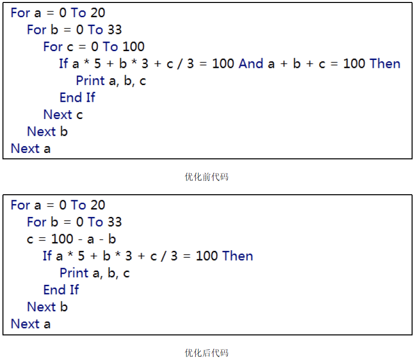 2021年上半年教师资格证考试《高中信息技术》题(图10) 2021年上半年教师资格证考试《高中信息技术》题(图10)