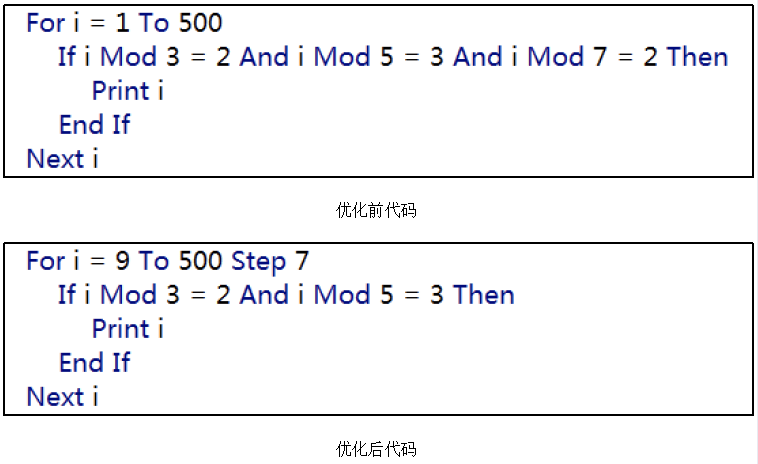 2021年上半年教师资格证考试《高中信息技术》题(图11) 2021年上半年教师资格证考试《高中信息技术》题(图11)