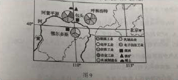 2022年上半年教师资格证考试《高中地理》题(考生回忆版)(图8) 2022年上半年教师资格证考试《高中地理》题(考生回忆版)(图8)