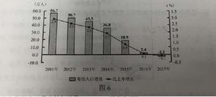 2022年上半年教师资格证考试《高中地理》题(考生回忆版)(图5) 2022年上半年教师资格证考试《高中地理》题(考生回忆版)(图5)