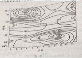 2022年上半年教师资格证考试《高中地理》题(考生回忆版)(图9) 2022年上半年教师资格证考试《高中地理》题(考生回忆版)(图9)