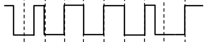 2022年上半年教师资格证考试《高中信息技术》题(图14) 2022年上半年教师资格证考试《高中信息技术》题(图14)