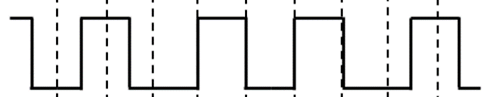 2022年上半年教师资格证考试《高中信息技术》题(图15) 2022年上半年教师资格证考试《高中信息技术》题(图15)