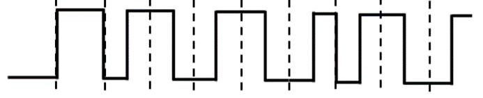 2022年上半年教师资格证考试《高中信息技术》题(图16) 2022年上半年教师资格证考试《高中信息技术》题(图16)