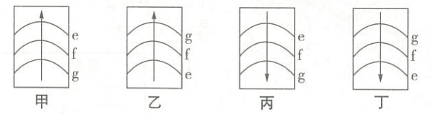 2022年下半年教师资格证考试《高中地理》题(图1) 2022年下半年教师资格证考试《高中地理》题(图1)