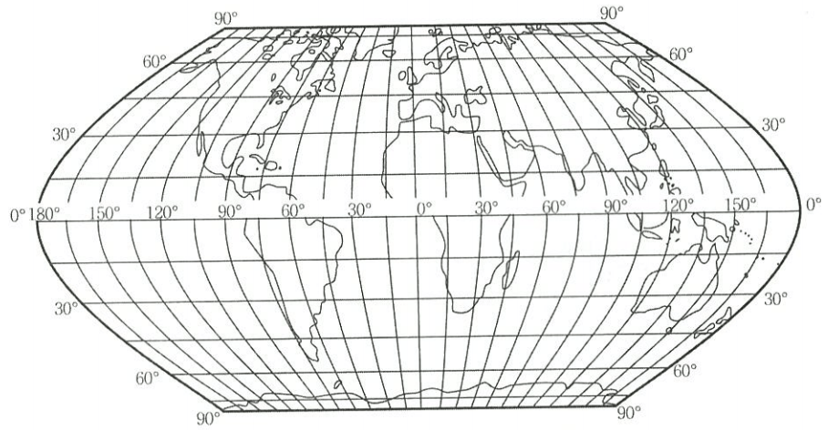 2022年下半年教师资格证考试《高中地理》题(图6) 2022年下半年教师资格证考试《高中地理》题(图6)