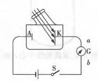 2022年下半年教师资格证考试《高中物理》题(图6) 2022年下半年教师资格证考试《高中物理》题(图6)