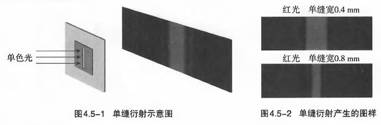 2022年下半年教师资格证考试《高中物理》题(图19) 2022年下半年教师资格证考试《高中物理》题(图19)