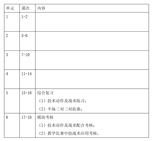 2022年下半年教师资格证考试《高中体育与健康》题(图2) 2022年下半年教师资格证考试《高中体育与健康》题(图2)