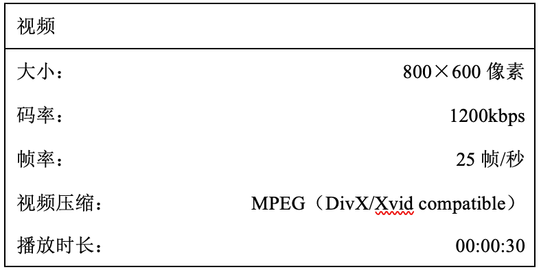 2023年上半年教师资格证考试《高中信息技术》题(考生回忆版)(图2) 2023年上半年教师资格证考试《高中信息技术》题(考生回忆版)(图2)